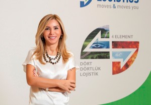 Sertrans Yetenek Yönetimi ile  İK’da fark yaratıyor!